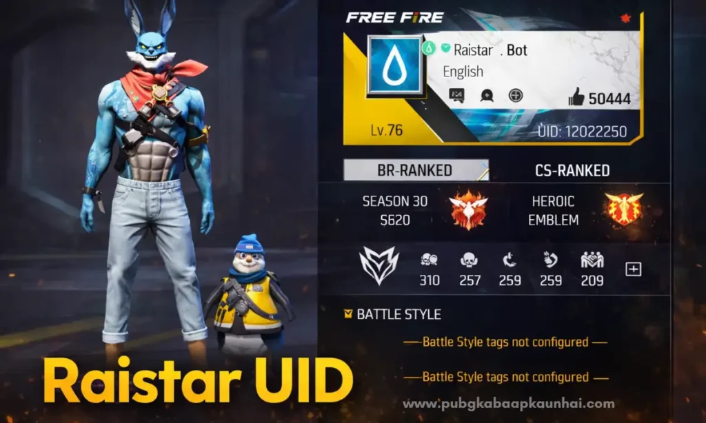 raistar uid